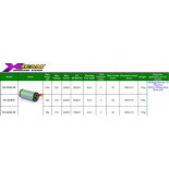 MOTOR BRUSHLESS 3674 ESCALA 1/8 2400W 1900KV