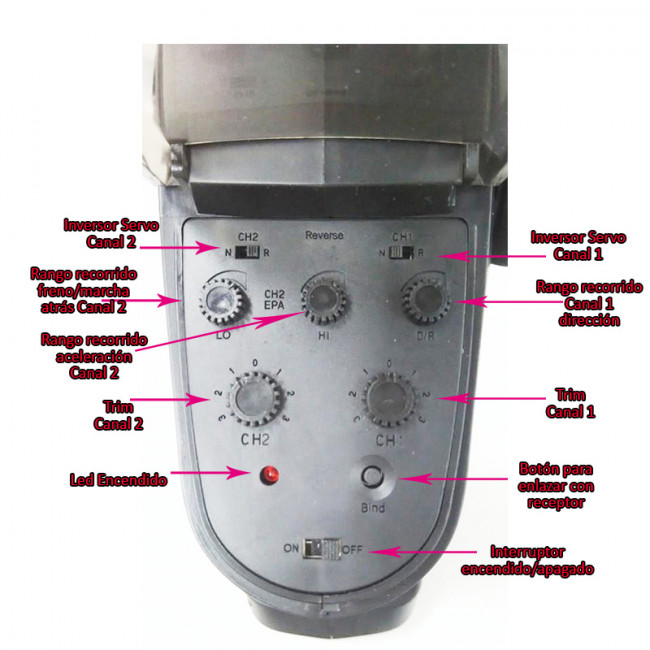 EMISORA 2 CANALES MT305 CON RECEPTOR EN 2.4GHZ