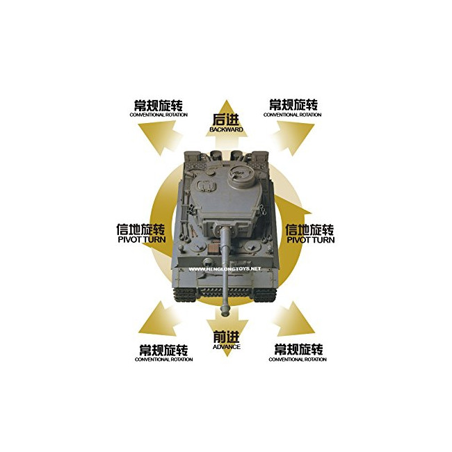 Heng Long - Tanque RC Panzerkampfwagen III escala 1/16 - HNL3848-1