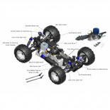 Coche RC Blade TS Nitro 1/10 4WD 18 2Vel. 2.4Ghz Rojo-Blanco