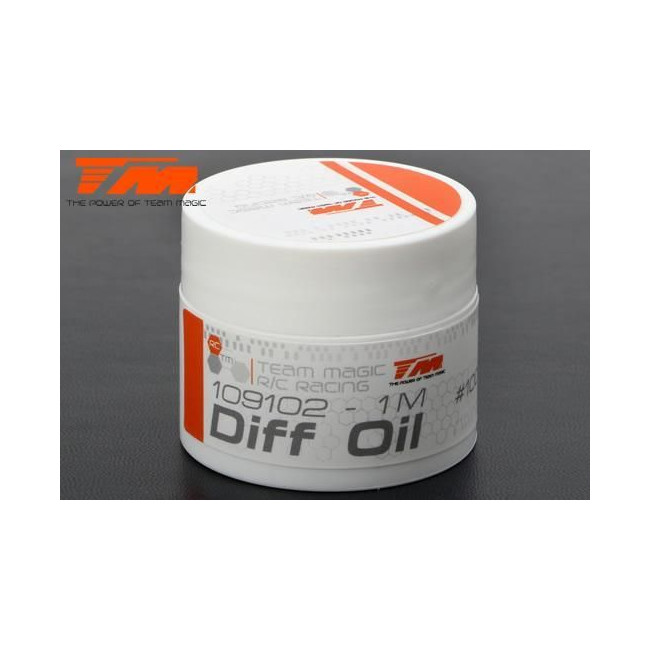 GRASA DE SILICONA DENSIDAD 1.000.000 20ML