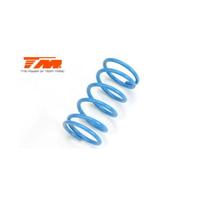 MUELLE SALVASERVOS AZUL 1.5MM B8