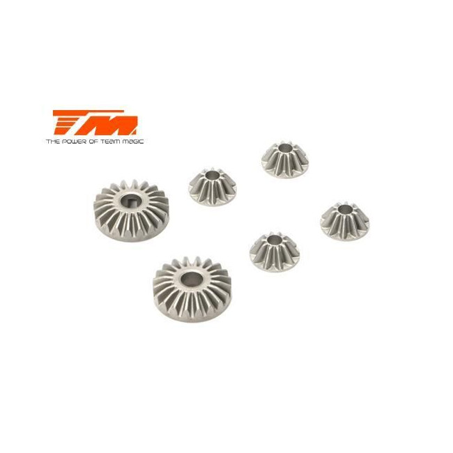 SATÉLITES Y PLANETARIOS SETH