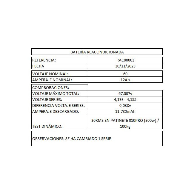 BATERÍA REACONDICIONADA 60V 12Ah PATINENTE ELÉCTRICO