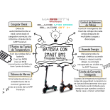 MASSCITY BLADE GT II+ (1000/2400W 52V 20.8Ah) Certificado DGT