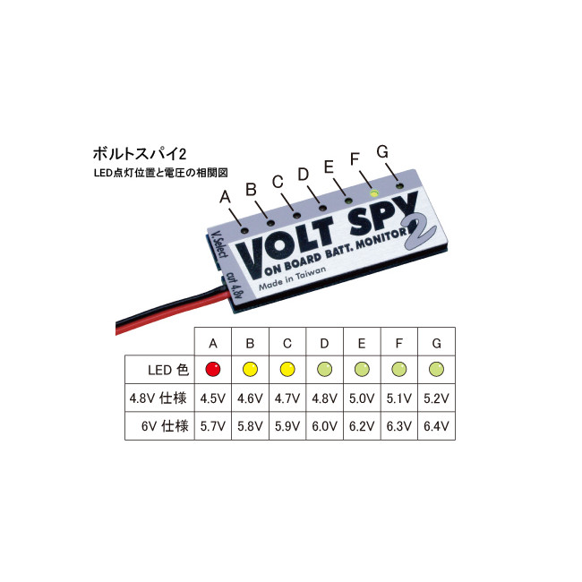 VOLTSPY 2 INDICADOR DE VOLTAJE 4.8V Y 6V