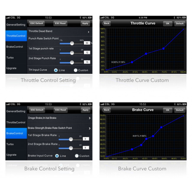 Variador Toro TS150 150A Brushless Coches RC