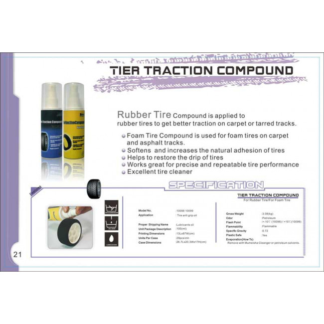 ADITIVO AUMENTO AGARRE NEUMATICOS RC ESPUMA 100ML